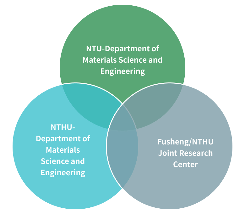 Human10-en - Fusheng Precision Co., Ltd.